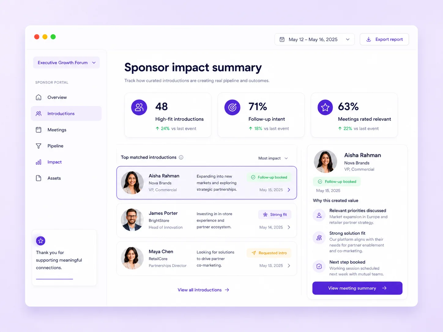 Sponsor packages built around relevant introductions